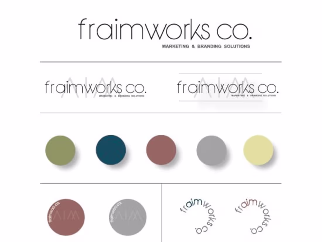 Cover image for Developing Brand Identity 