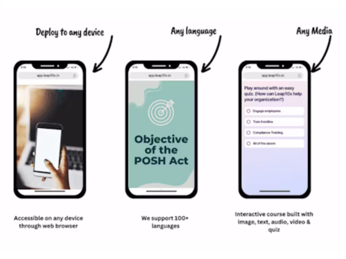 Cover image for India's leading corporate micro-learning platform