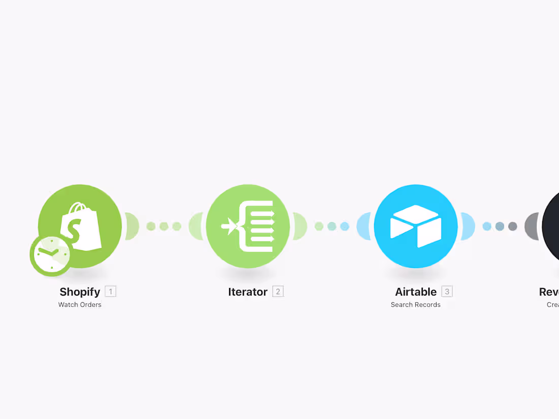 Cover image for Automated Payment Creation and Notification System
