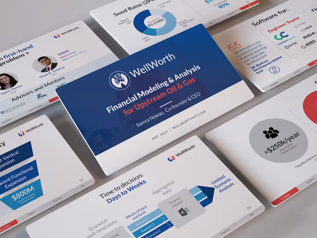 Cover image for WellWorth Pitch Deck 2023