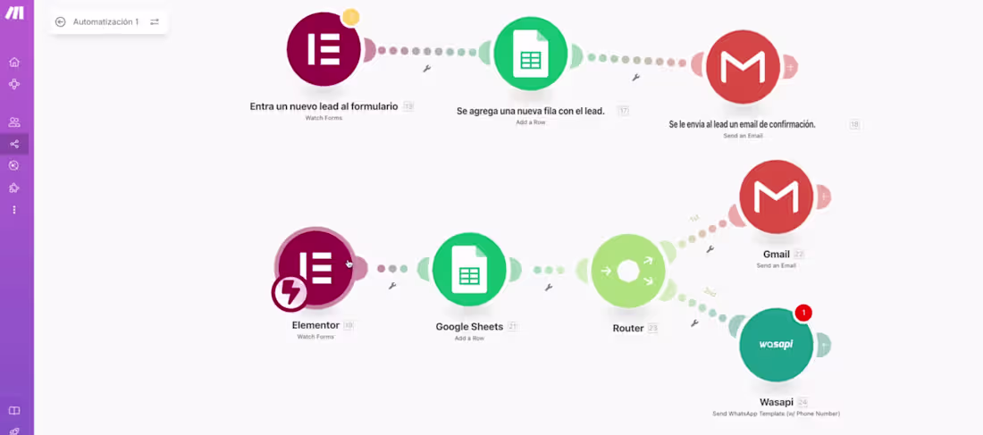 Cover image for Advanced Automation with Make