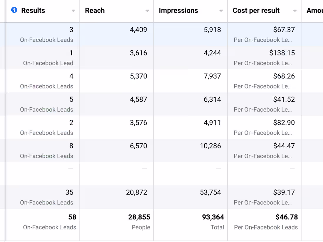 Cover image for Lead Generation Expert