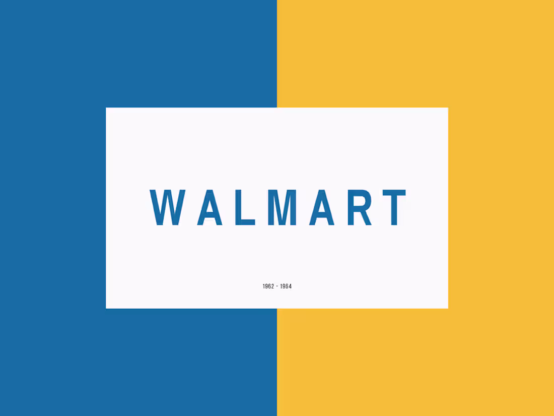 Cover image for Walmart Product Ranking Optimization