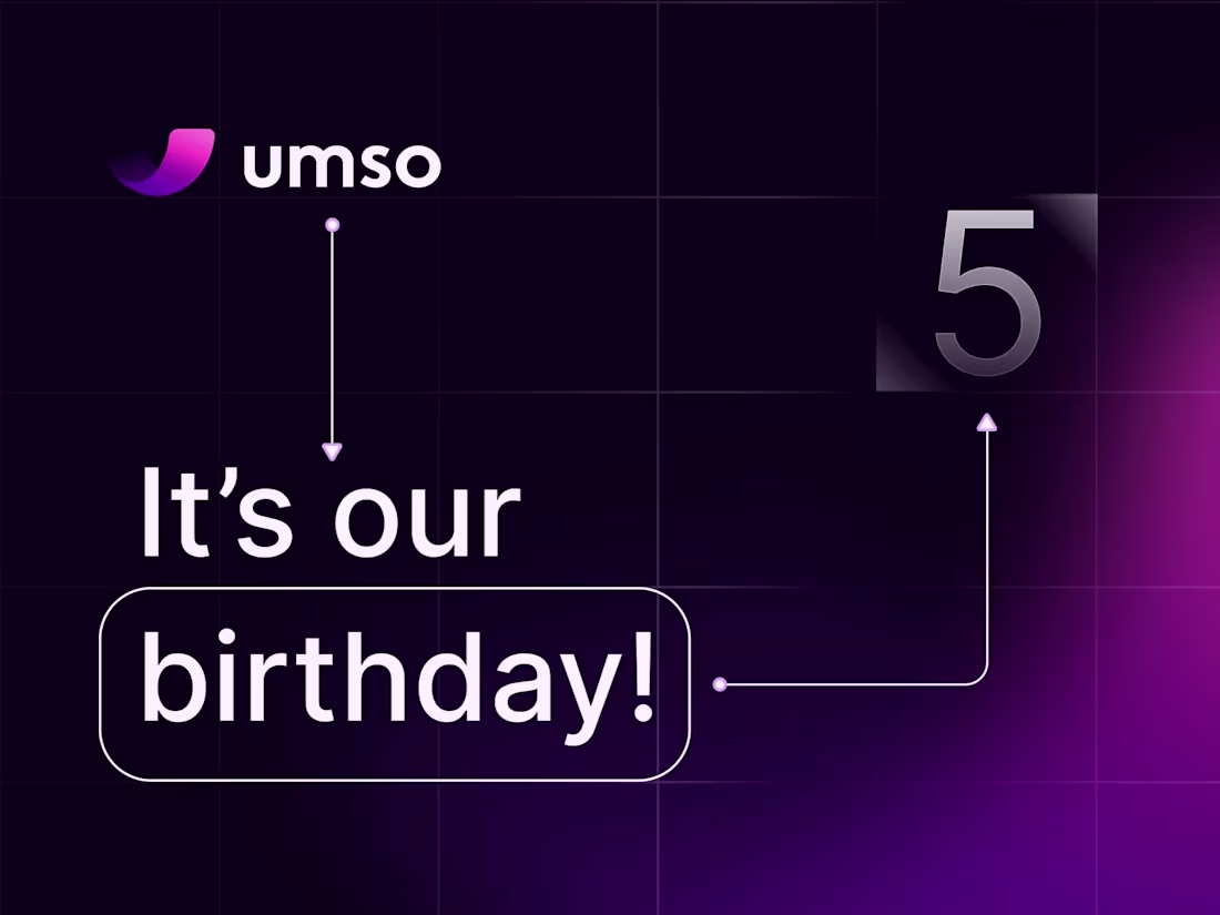 Cover image for Umso—Revitalizing Community Engagement through Communication.