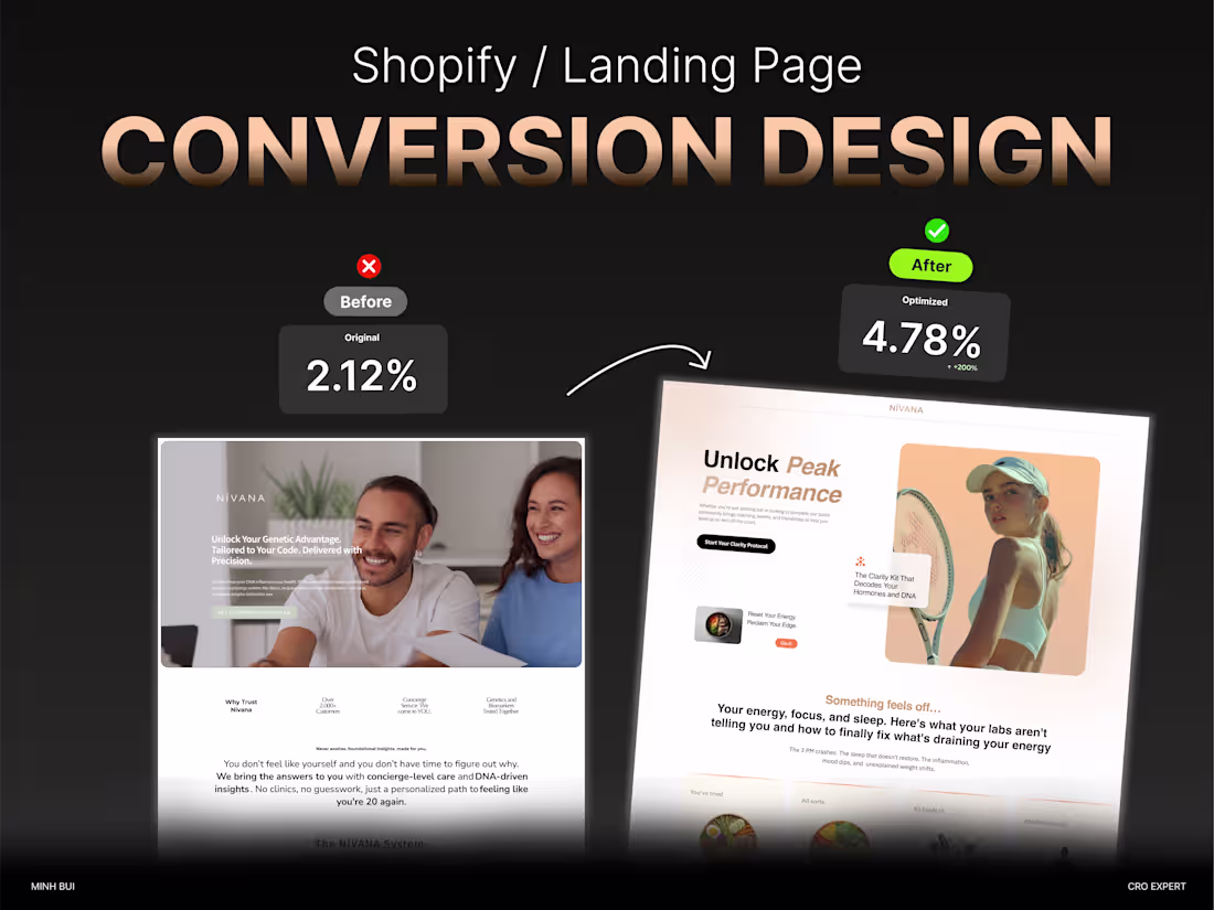 Cover image for I'm not just selling a swab and a QR code. I'm selling relie...