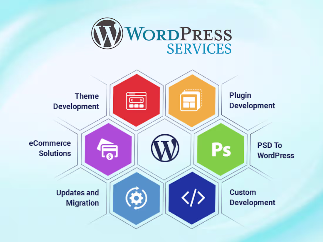 Cover image for Complete WordPress Website Development for Any Industry
