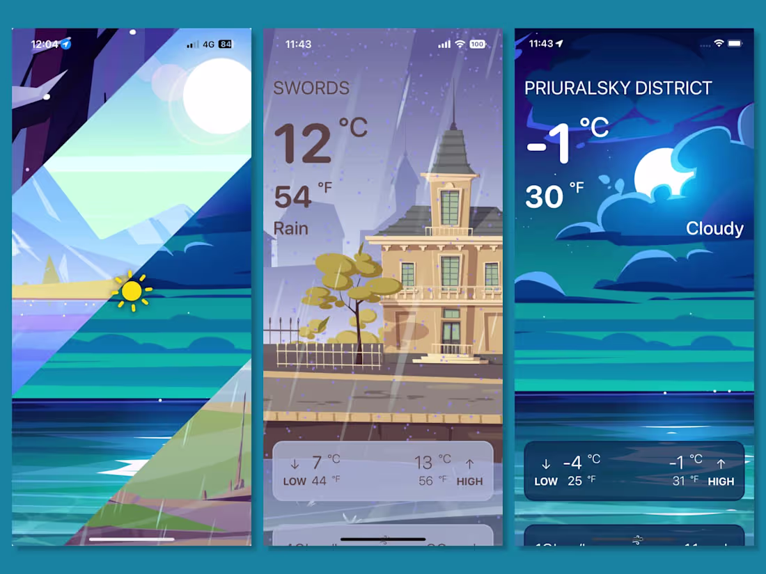 Cover image for Unity Weather