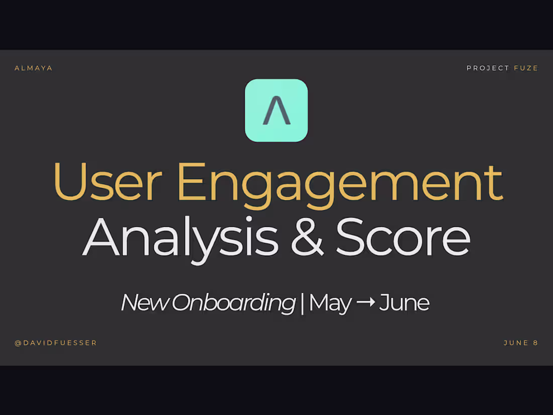 Cover image for Almaya - 1:1 Product Co-Conspirator