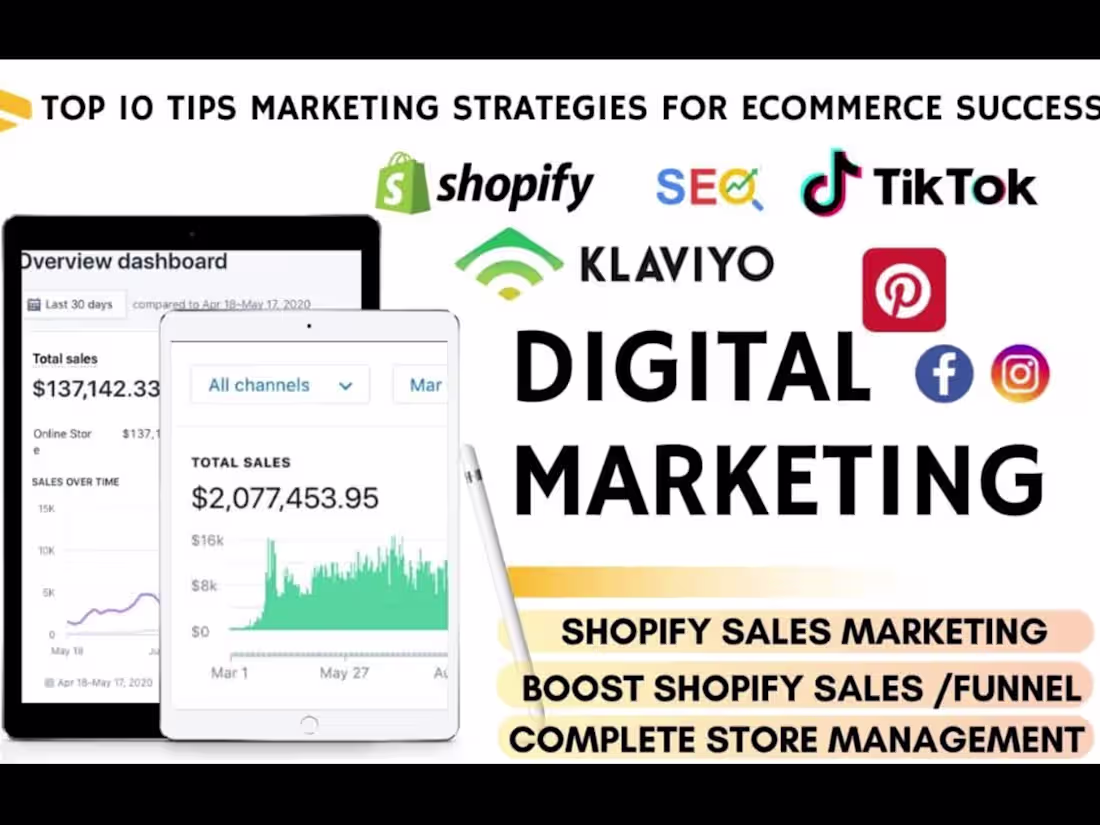 Cover image for ecommerce email marketing, dropshipping marketing Shopify sales