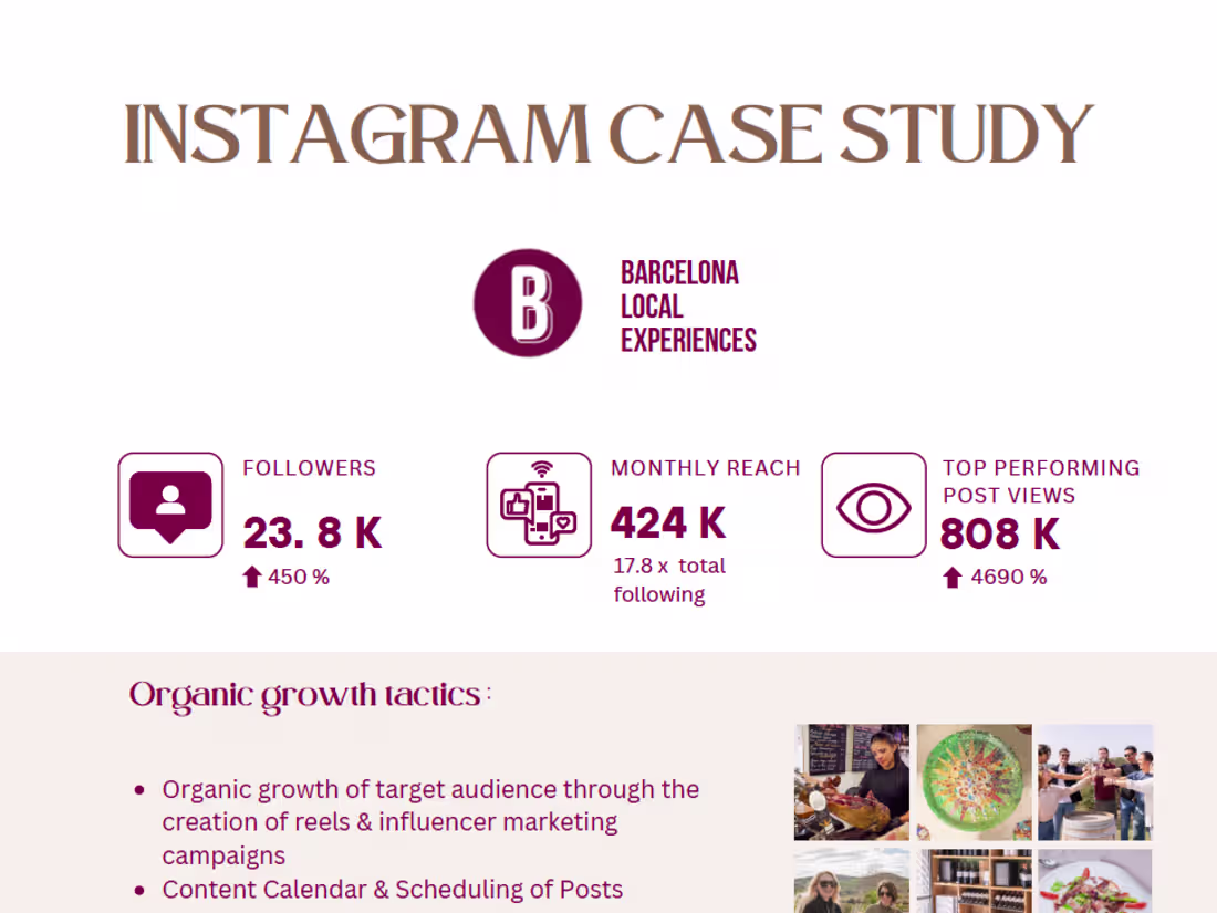 Cover image for Instagram Case Study - Barcelona Local Experiences