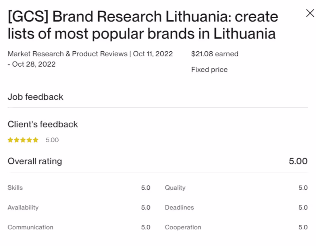Cover image for Brand Research Lithuania