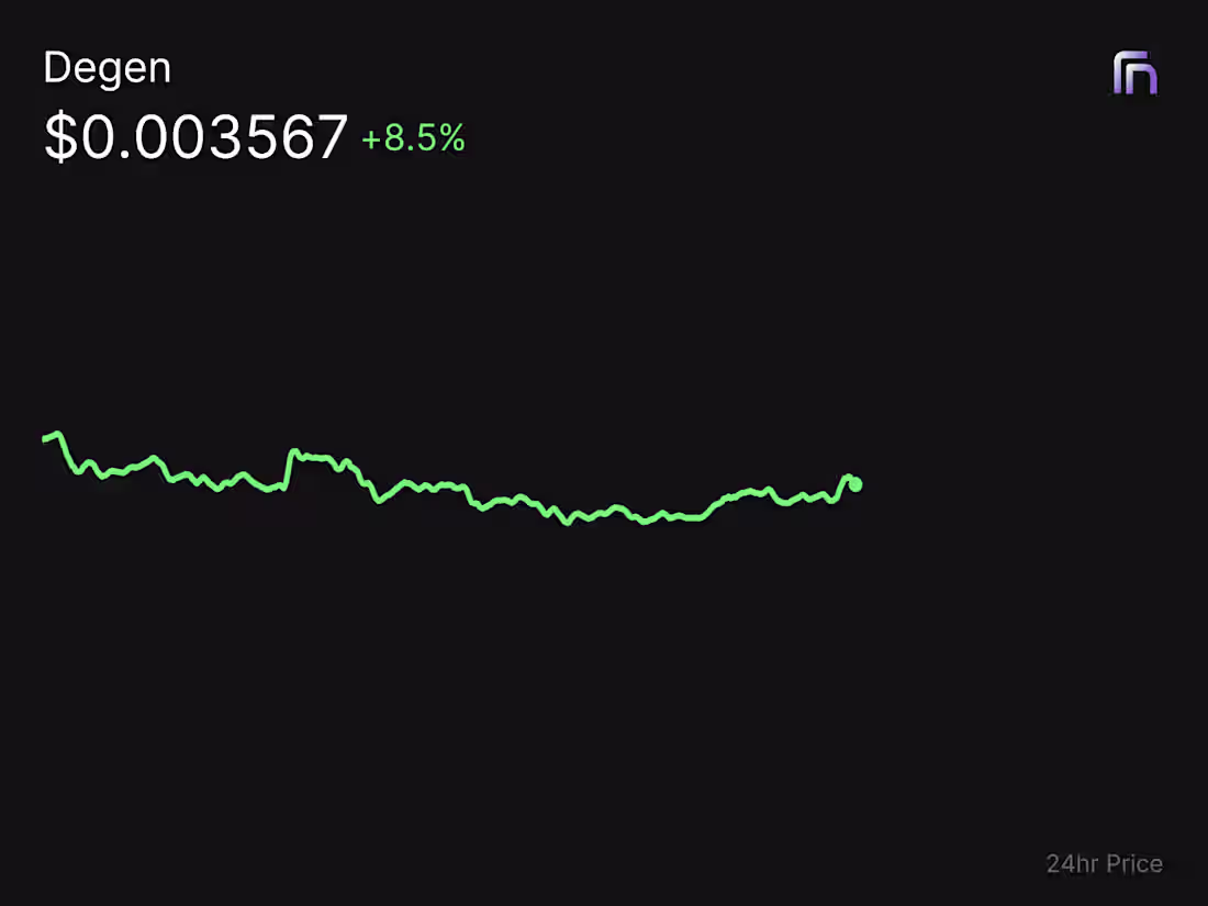 Cover image for Farcaster Index