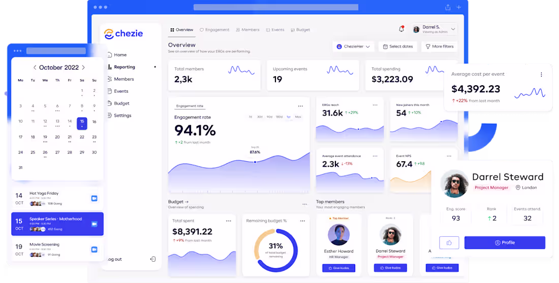 Cover image for Chezie - HR platform to manage ERGs