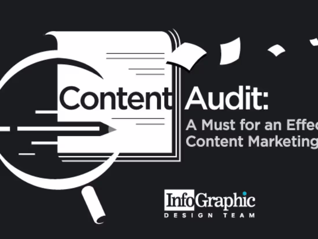 Cover image for 10 Reasons why you need Content Audit for effective marketing