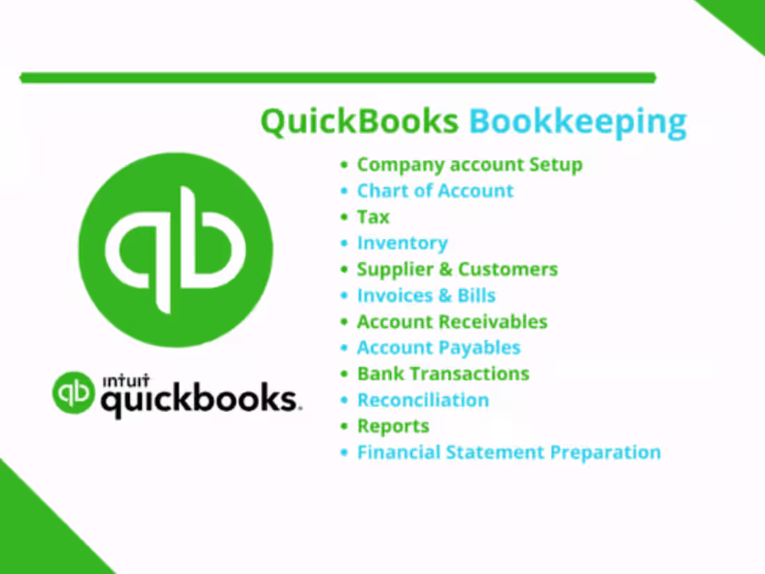 Cover image for Monthly Bookkeeping for Costa Rica Relocation & Travel