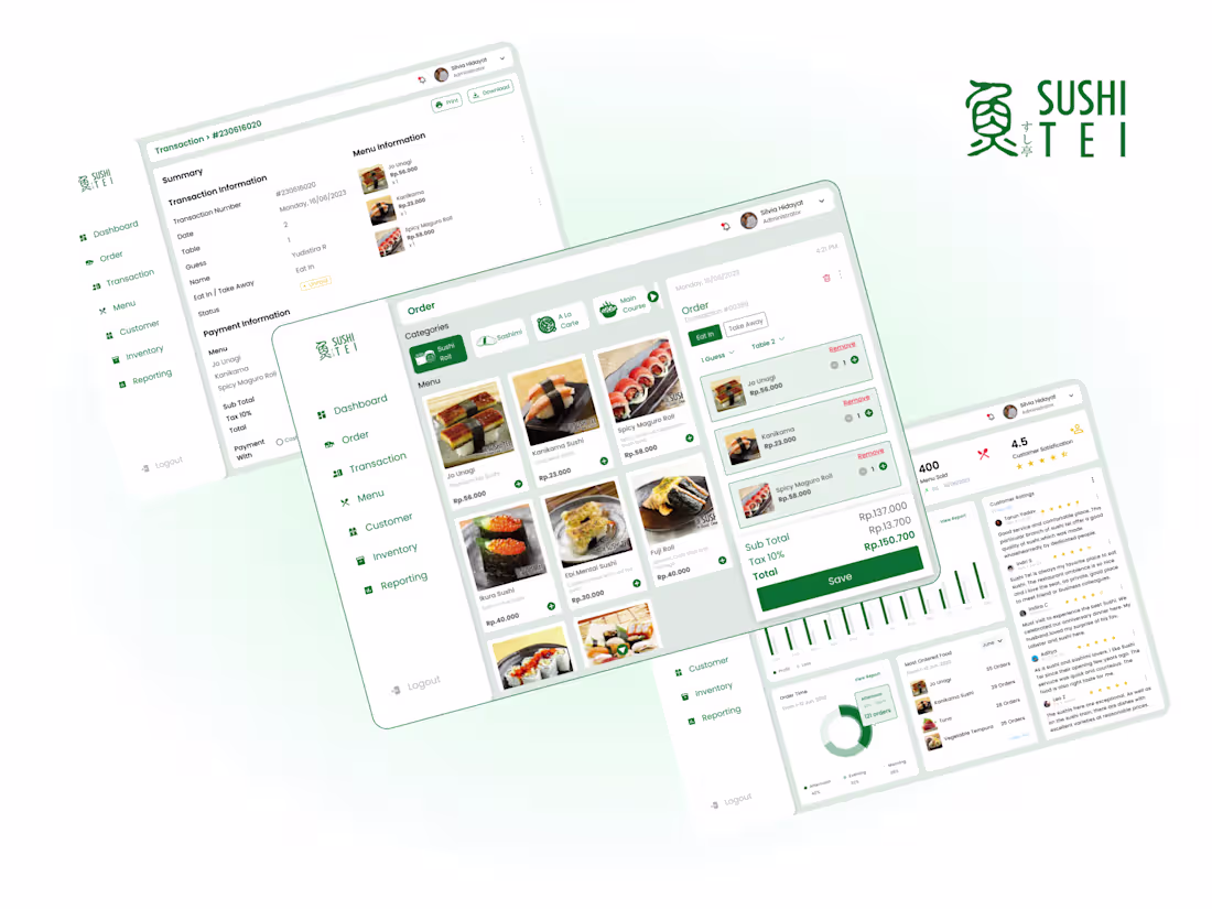 Cover image for Point of Sales Dashboard | Sushi Tei