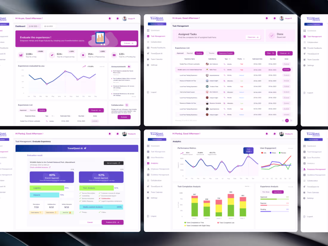 Cover image for Dashboard Design 