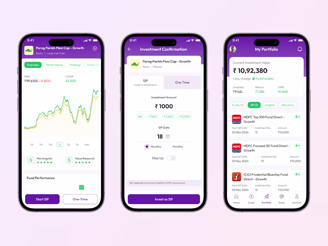 Cover image for MaxWealth: Mutual Fund Investment App