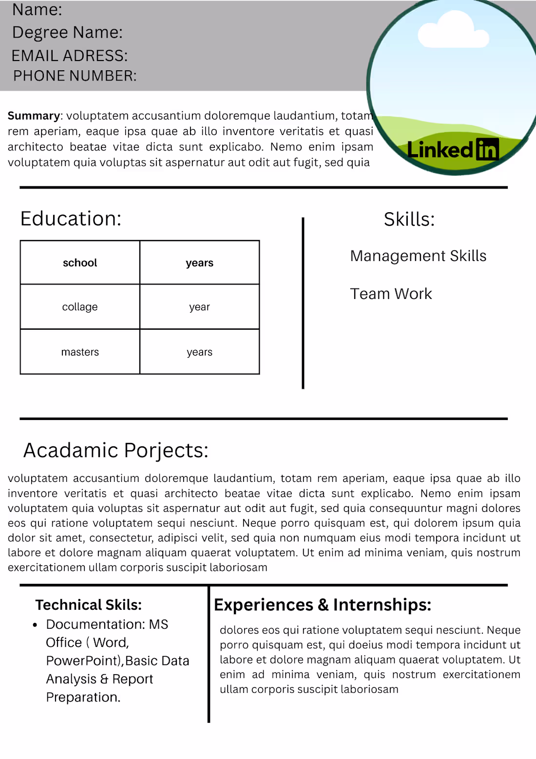 Cover image for Sample how will the resume