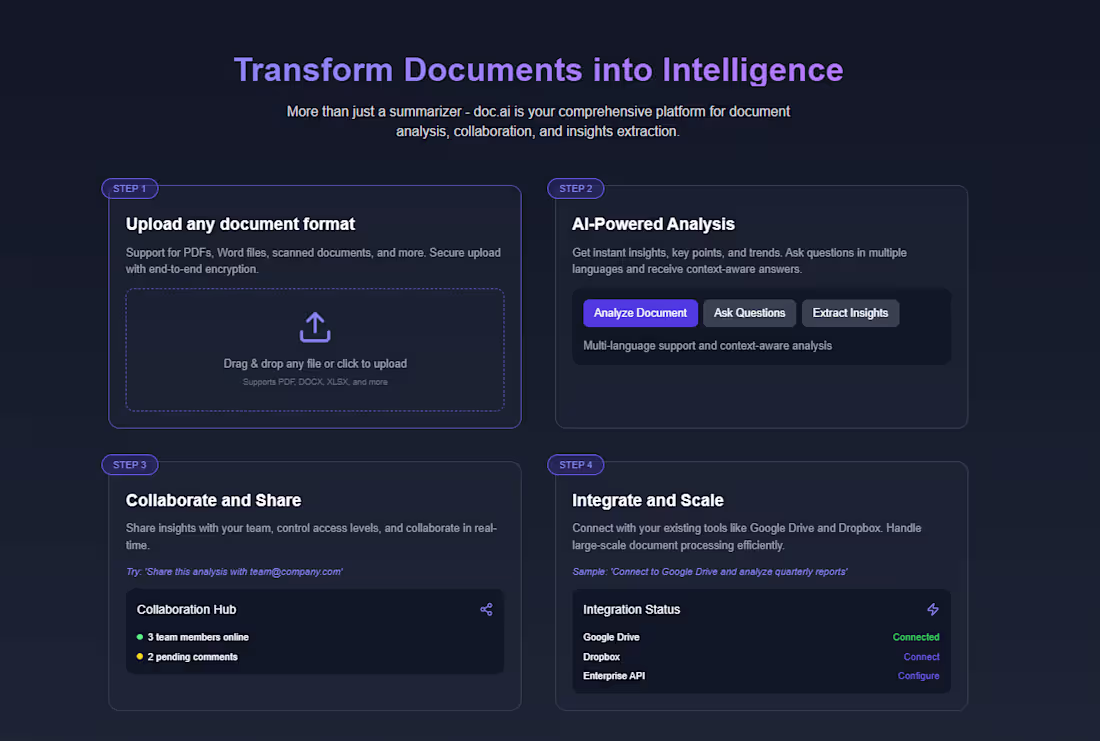 Cover image for doc.ai