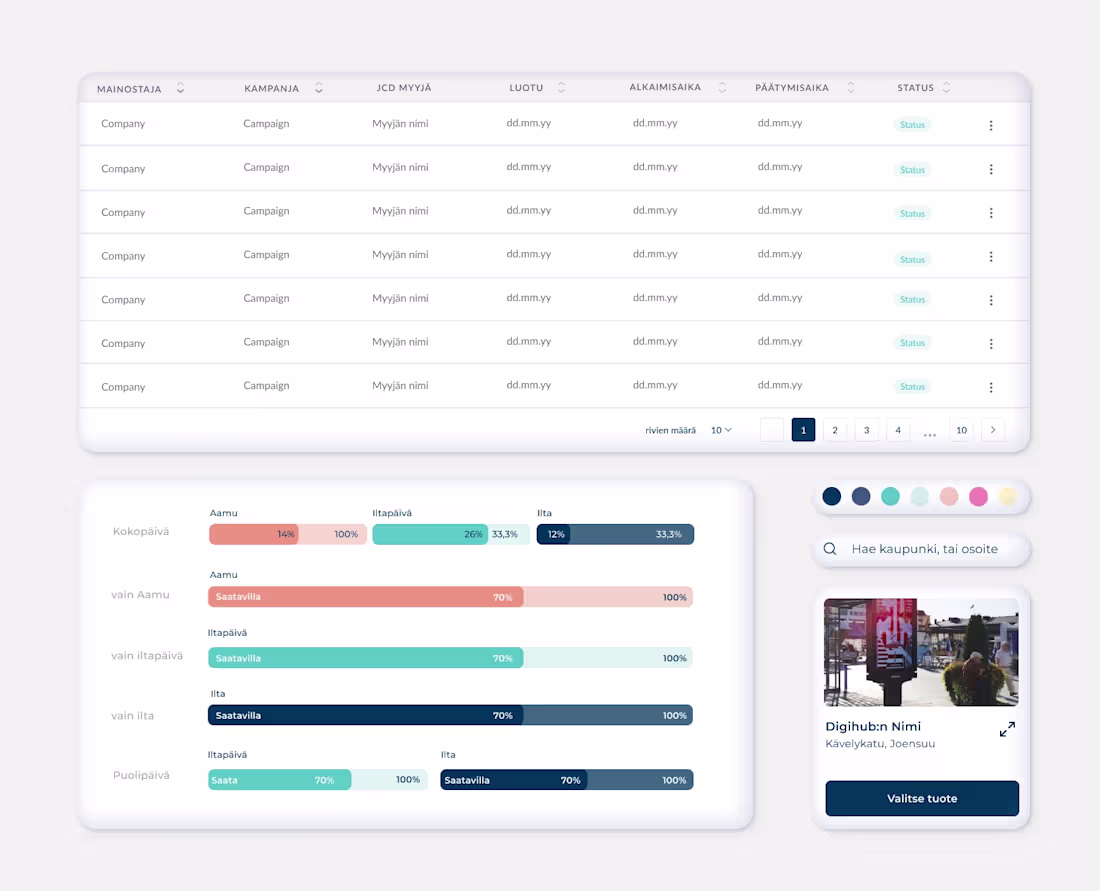 Cover image for Improving User Experience for a Digital advertising platform