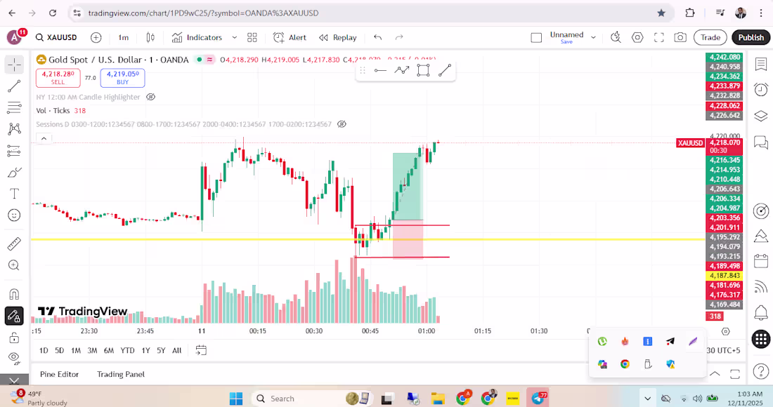 Cover image for 🚀 Learn Forex Trading Strategies & Get Consistent Results! ...