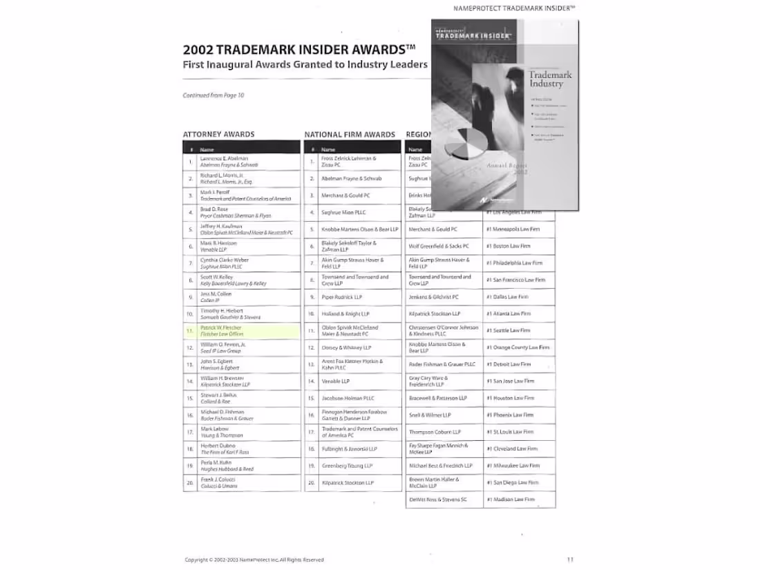 Cover image for Ranked #11 among the Top