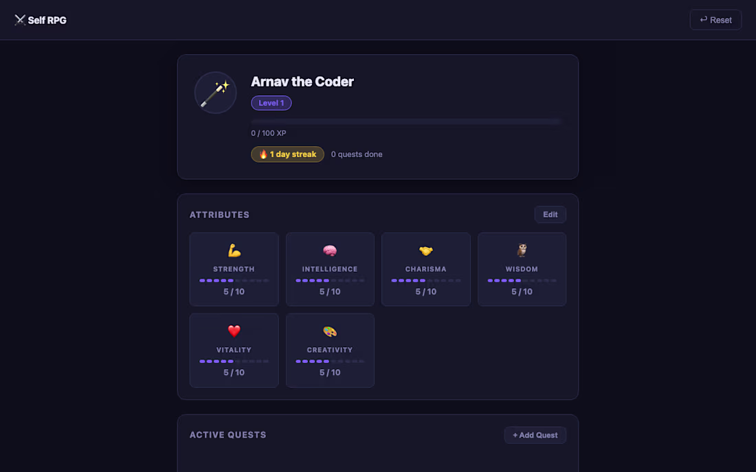 Cover image for Gamified habit tracker that turns