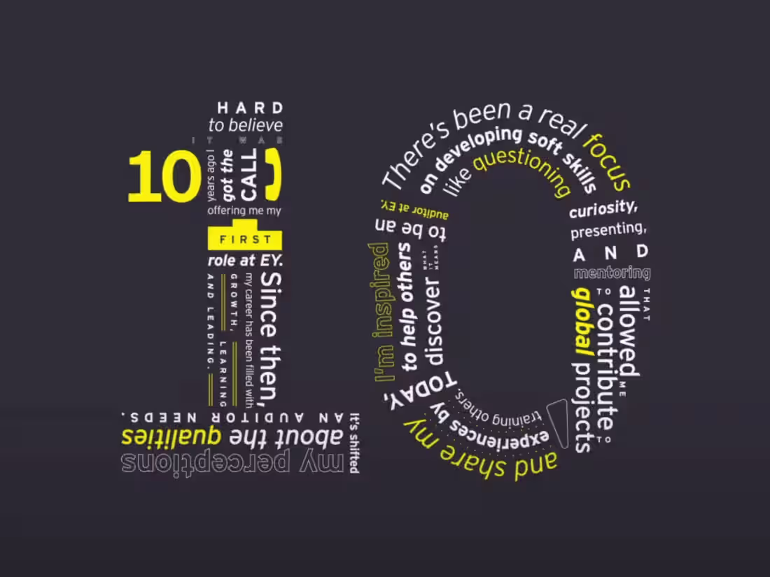 Cover image for Kinetic Typography Video for Fortune 500 company