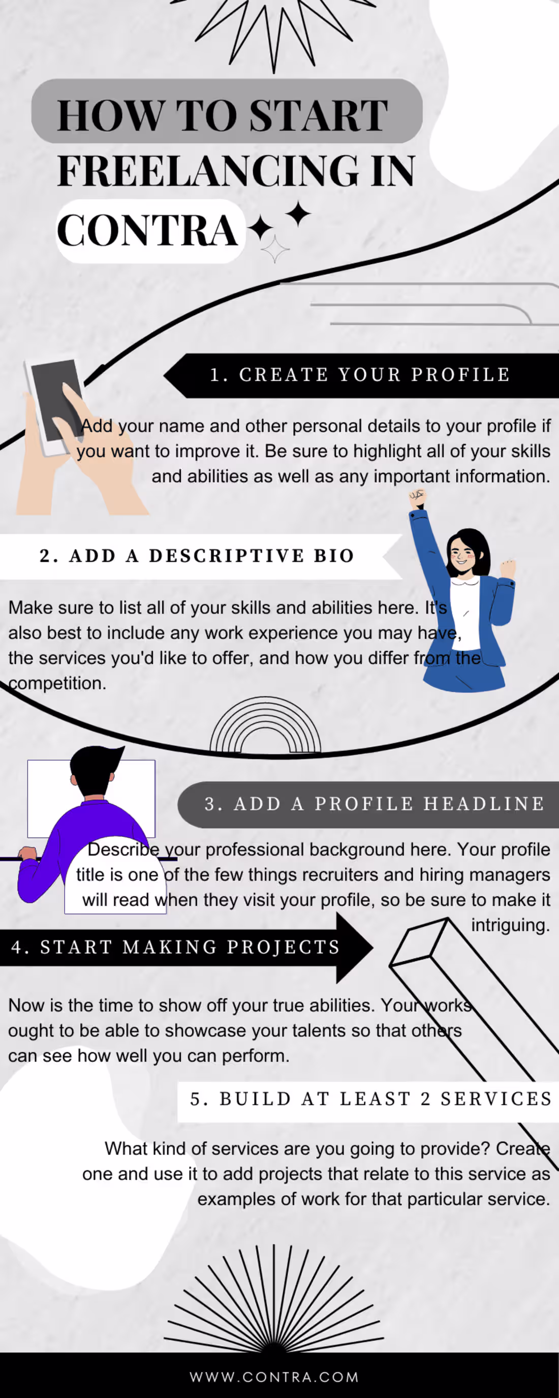 Cover image for Graphic Design Showcase: Infographic