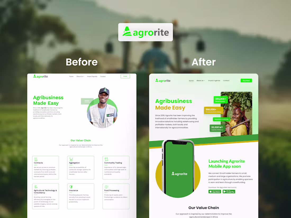 Cover image for Agrorite farming website redesign