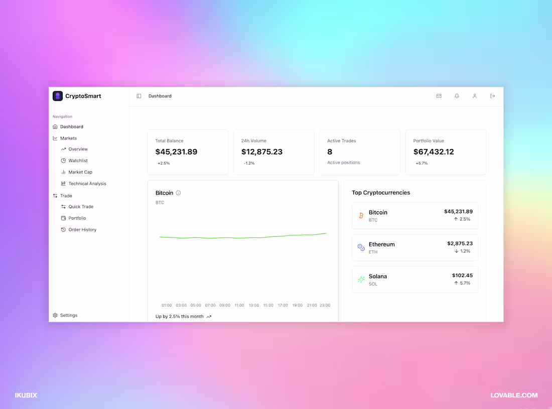 Cover image for Smart Crypto Web App