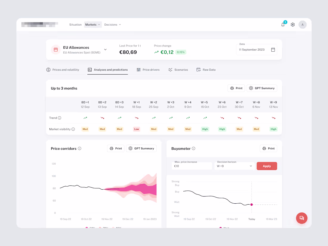Cover image for SaaS UX Audit & System Redesign for Energy Procurement Platform