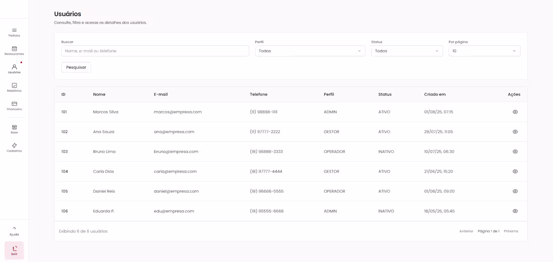 Cover image for Shipped a clean, responsive admin
