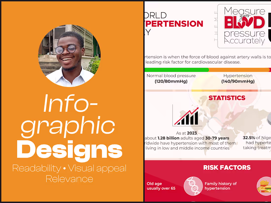 Cover image for Infographics