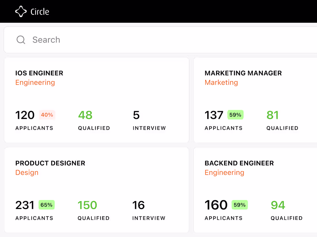 Cover image for Circle