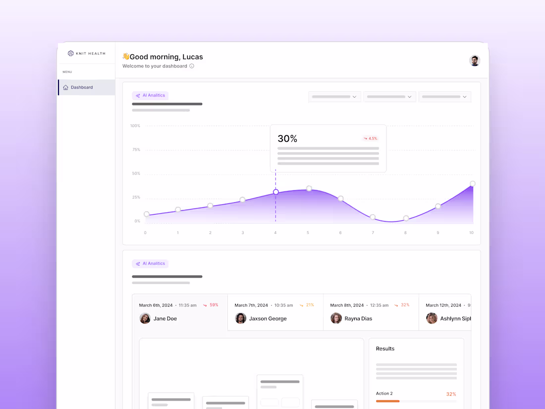 Cover image for Knit Health - Medical AI Dashbaord