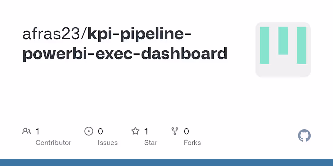 Cover image for Automated KPI Dashboard with Power BI