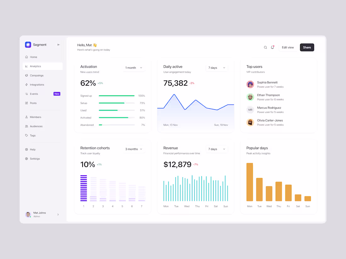 Cover image for Segment - SaaS Dashboard & Landing Page