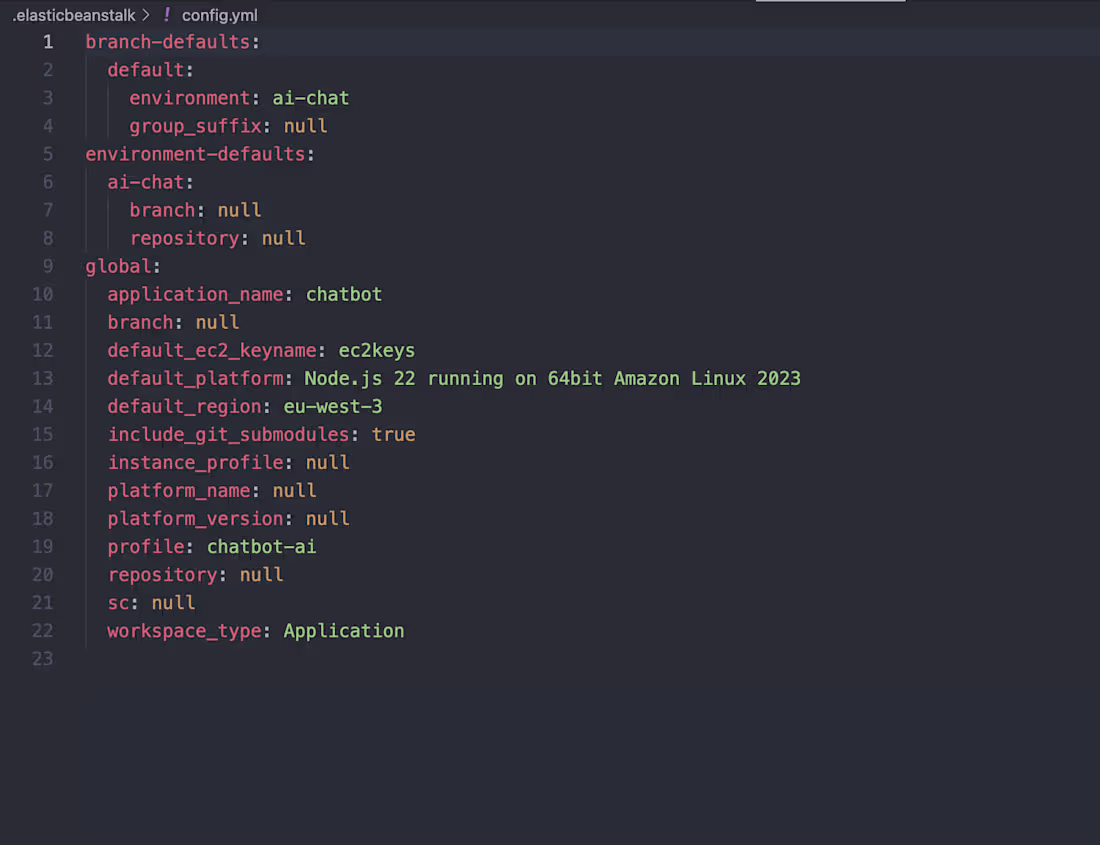 Cover image for AWS Elastic Beanstalk Deployment | Node.js Developer | DevOps