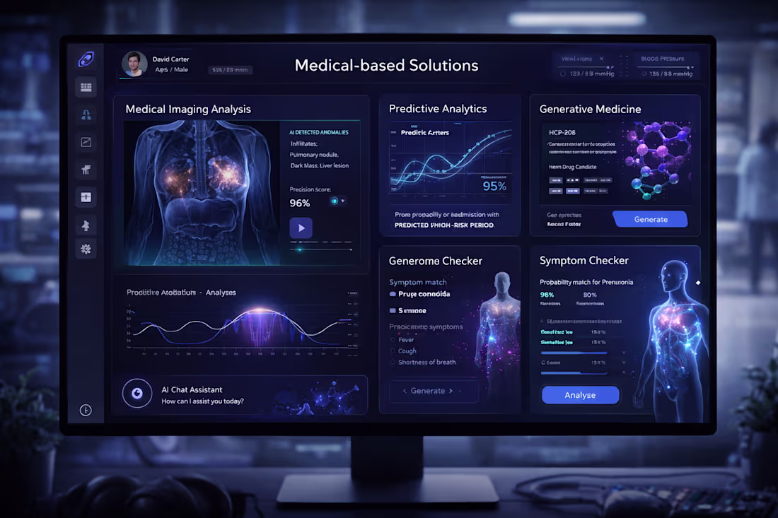 Cover image for Medical based solution and smart