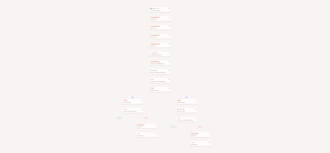 Cover image for  Kartra, Kajabi, GHL, Clickfunnels,++: Web Dev / Sales Funnels 
