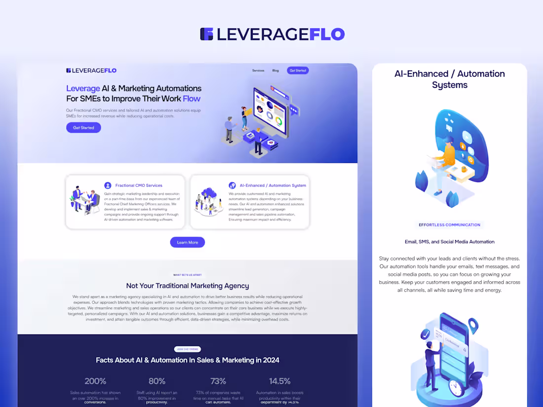 Cover image for LeverageFlo