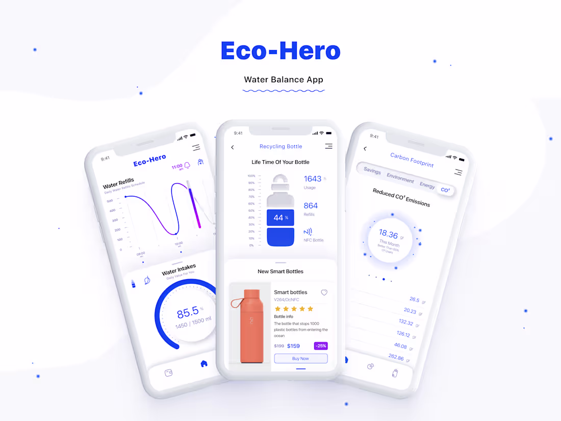 Cover image for Water Balance Mobile App