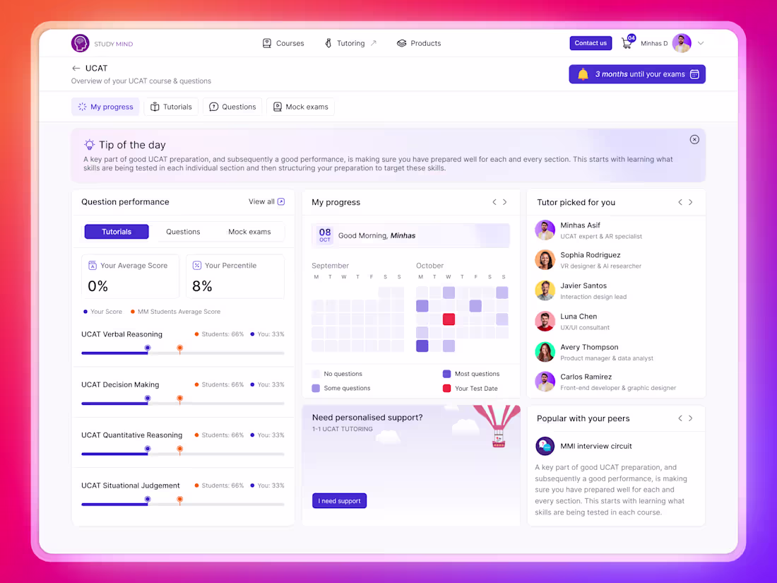 Cover image for EdTech SaaS Product Design