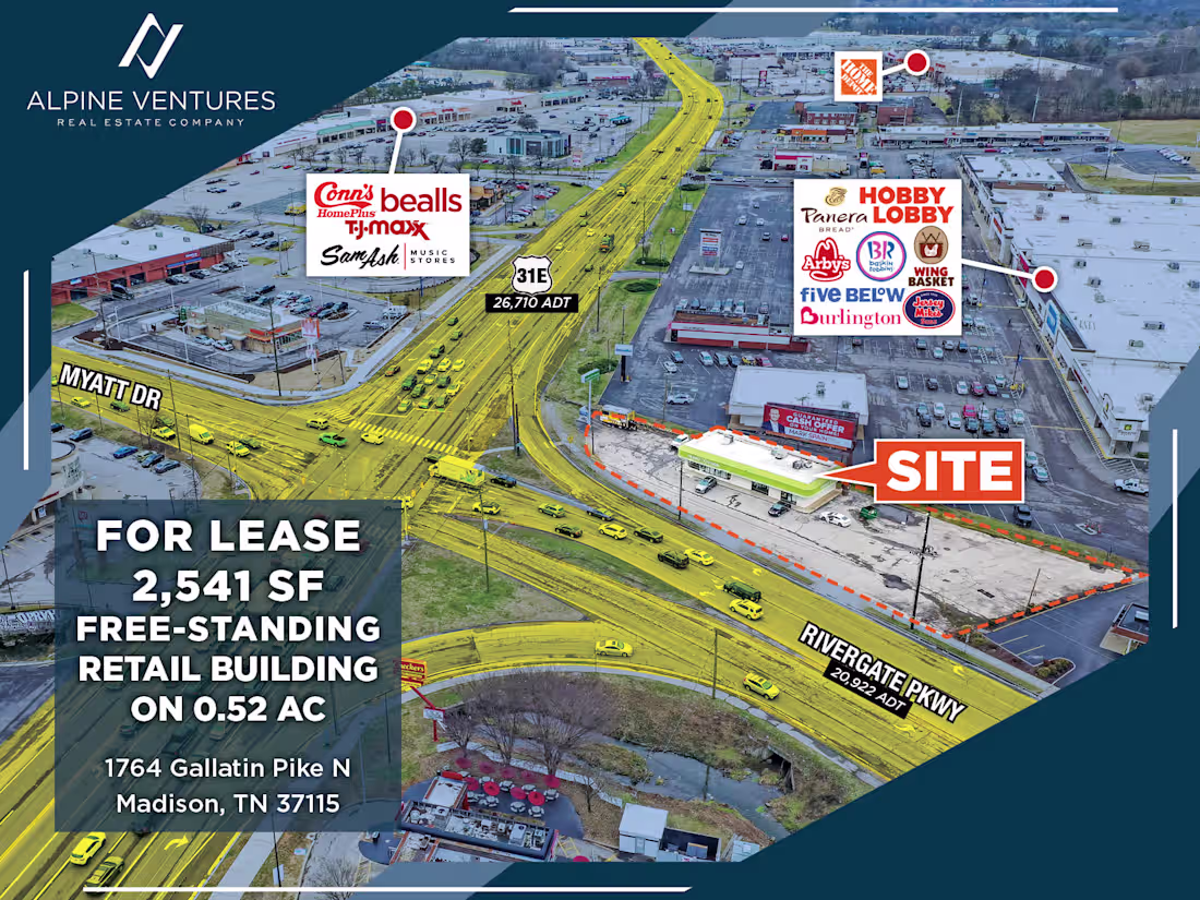 Cover image for Marketing Materials for Commercial Real Estate Properties