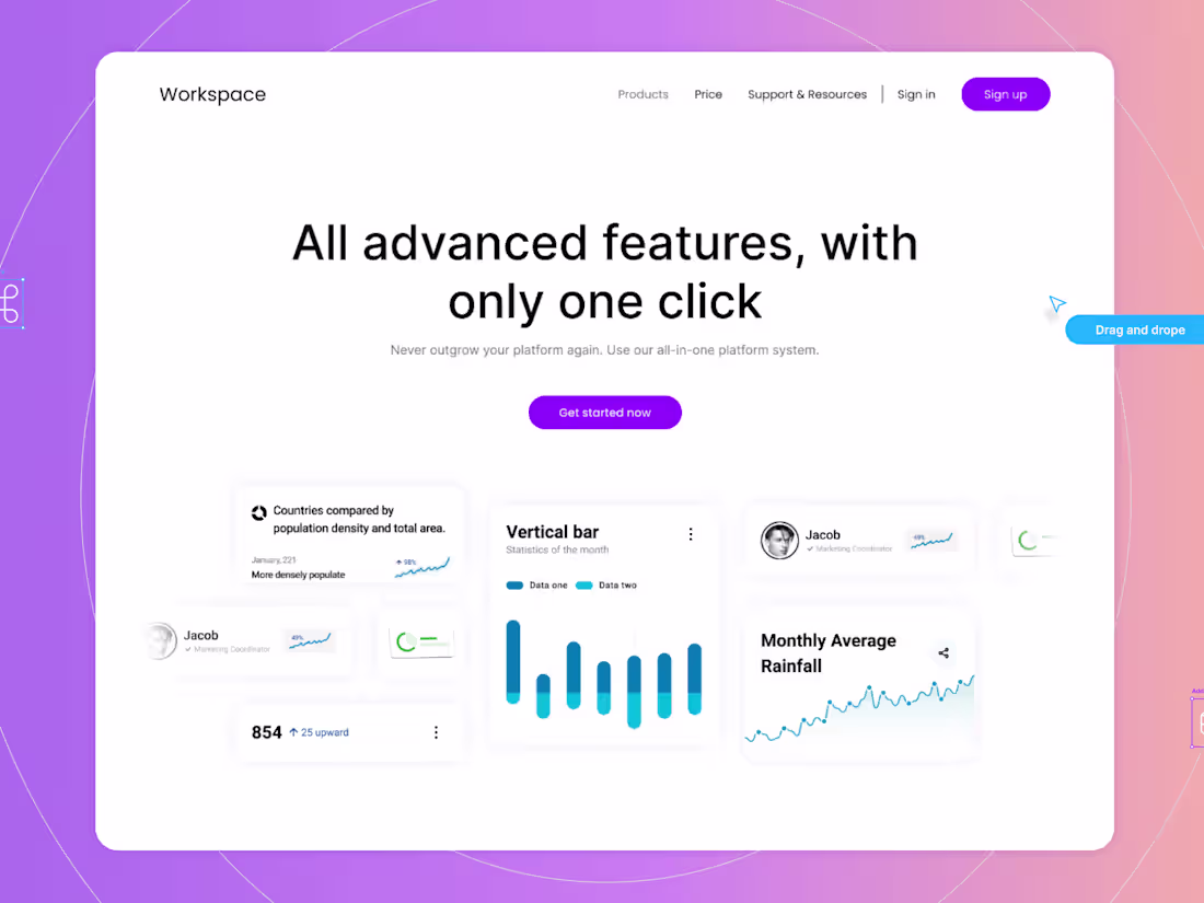 Cover image for Responsive Landing Page Design 