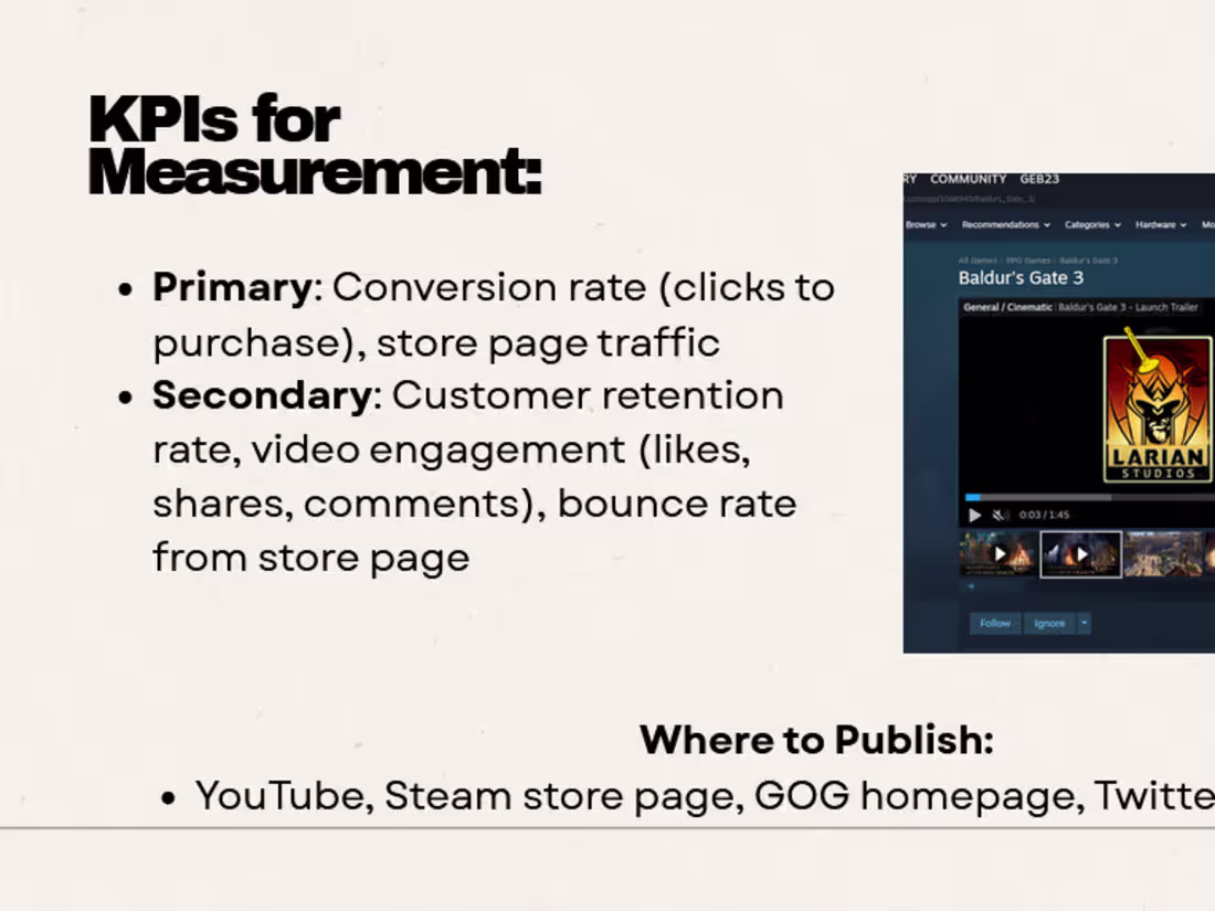 Cover image for Designed a full-funnel content strategy