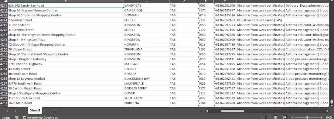 Cover image for Pharmacy Data Collection