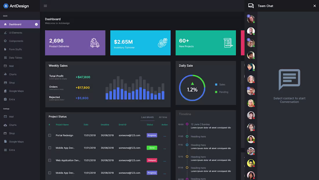 Cover image for Data-Intensive SaaS & Backend Platform Development